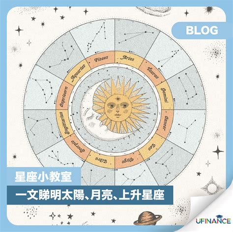 上升太陽月亮星座